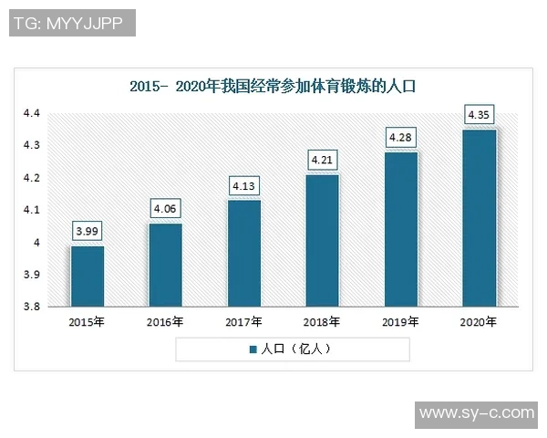 佳木斯足球明星的现状与未来发展潜力分析 佳木斯足球明星的现状与未来发展潜力分析