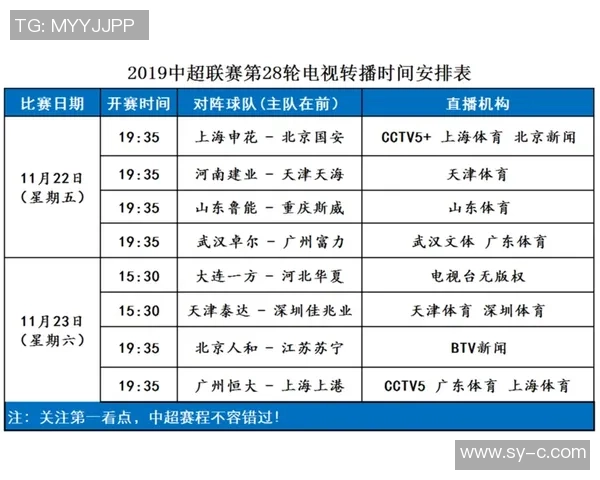 武汉乒乓球队在全国锦标赛中以62分稳居积分榜首位