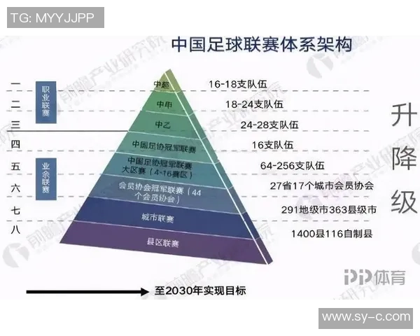 中国足球崛起新希望新疆培养未来足球人才的蓝图与愿景